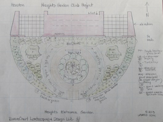 Summer Fall planting plan for Heights Entrance Garden